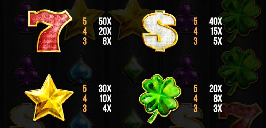 2. Símbolos de pagamentos mais altos da Joker´s Five slot.