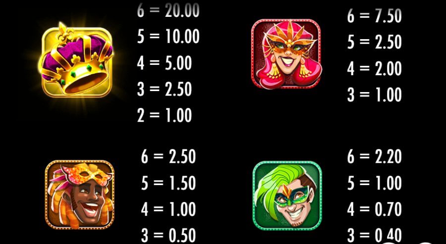 2. Símbolos de pagamentos mais elevados na Carnival Queen slot.