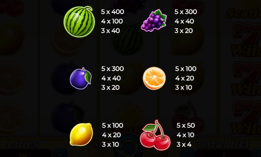 2. Símbolos e pagamentos da 100 Juicy Fruits slot.