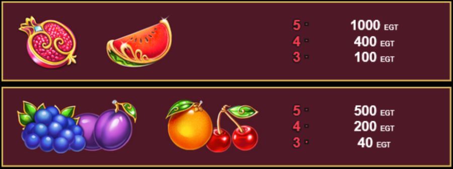 3. Símbolos e pagamentos mais baixos na Art of Gold slot.