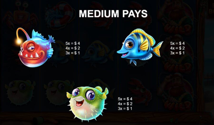 3._Símbolos_e_pagamentos_médios_do_Bring_in_The_Fish_slot[1]