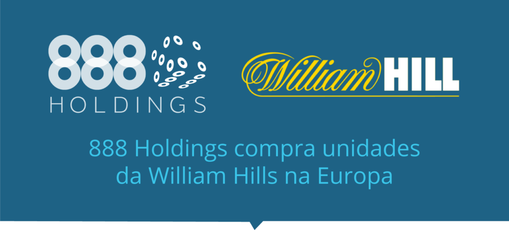 888 compra unidades da William Hill por €3 bilhões