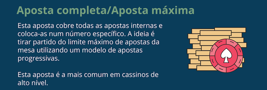 Aposta completa e aposta máxima