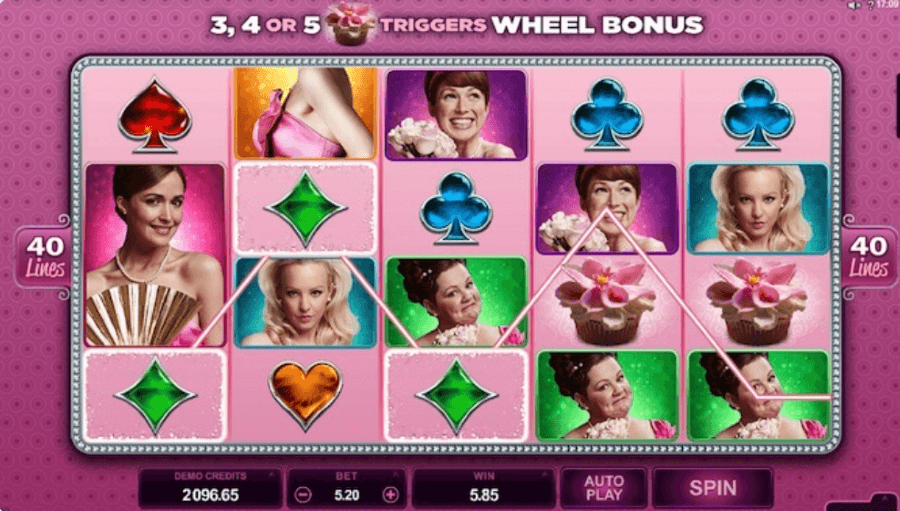 Bridesmaids - RTP 96.7%