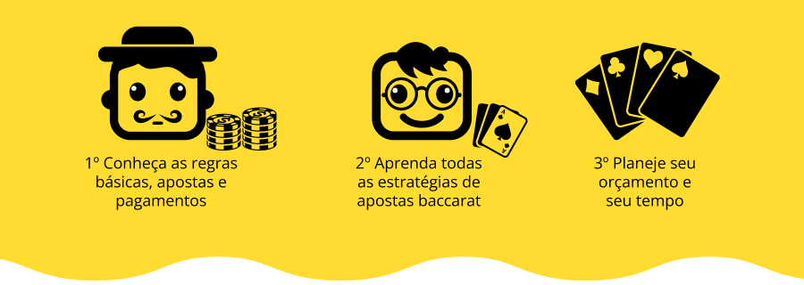 Dicas importantes ao jogar baccarat