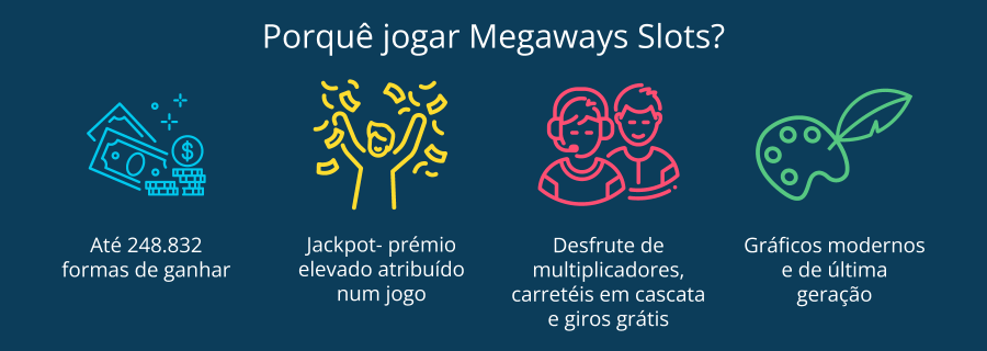 Jogar Megaways slots