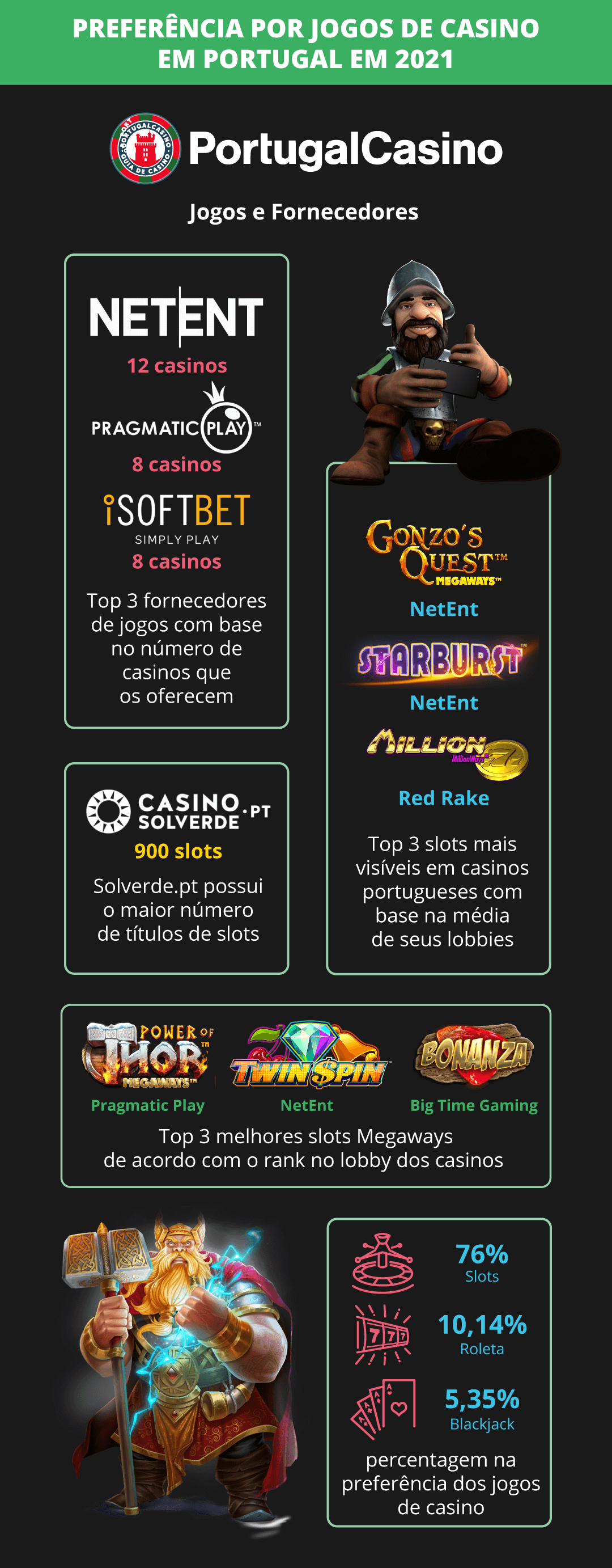 Aplique qualquer uma dessas dez técnicas secretas para melhorar https://www.pensarcontemporaneo.com/inovacoes-e-desenvolvimento-dos-casinos-online-portugueses 