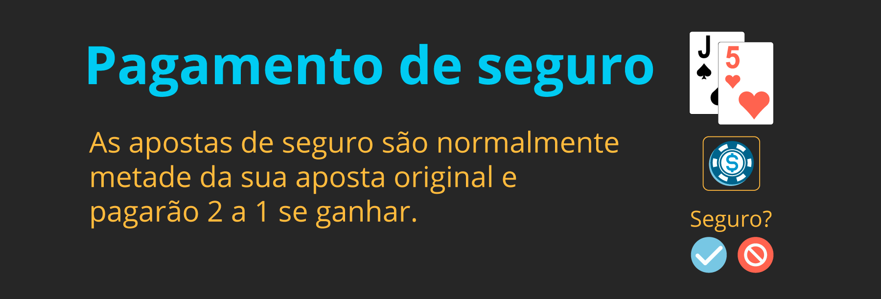 Pagamento do seguro ou insurance