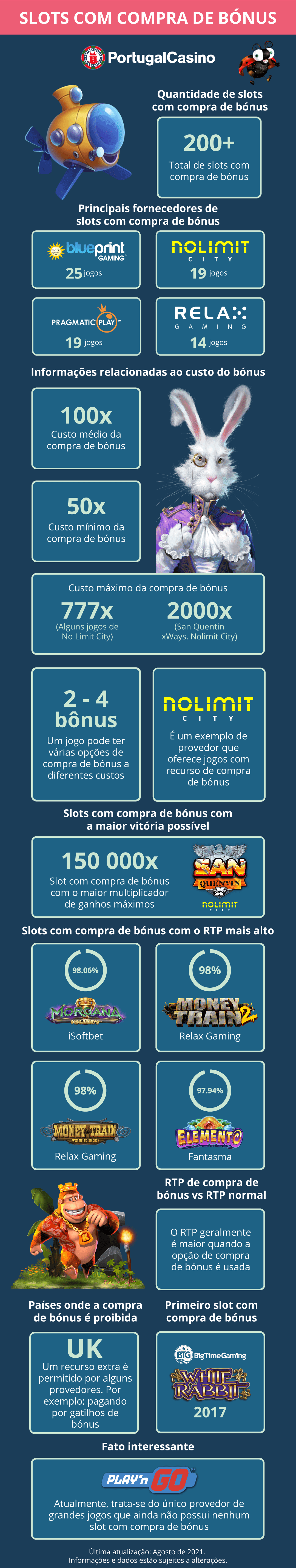 Slots Inspiradas no Candy Crush - Jogo Grátis Divertido!