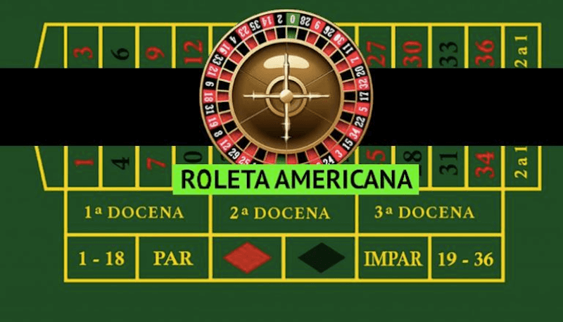 Roleta Americana PT