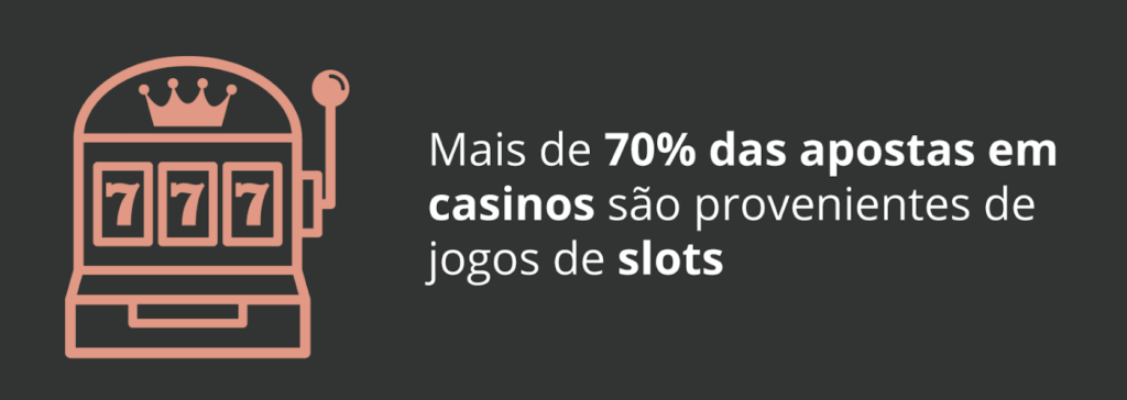 Top 2021: Os jogos de casino online mais jogados