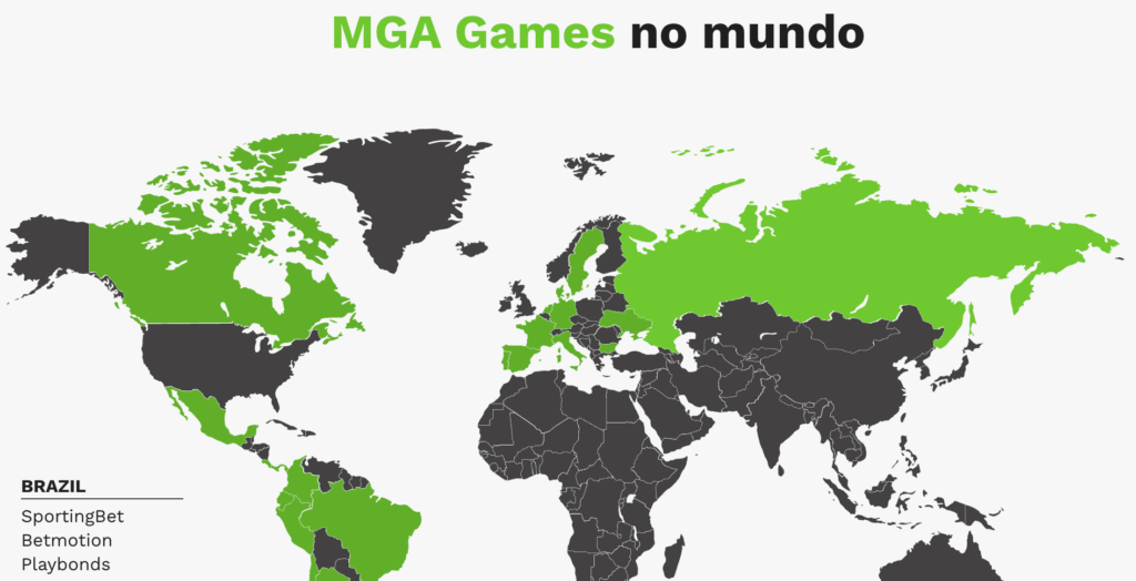 MGA Games