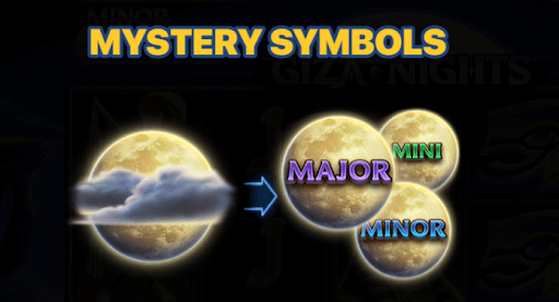 Símbolos misteriosos