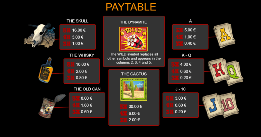 Símbolos na slot Boom Bang