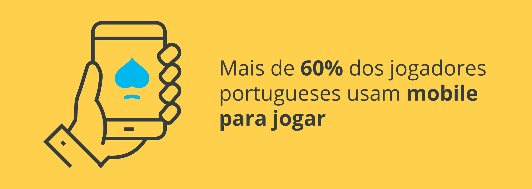 Casinos móveis em Portugal