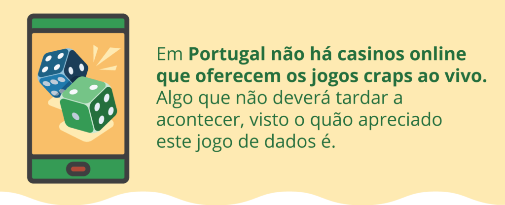Jogos na modalidade Live ainda não possuem licença de atuação no mercado português.