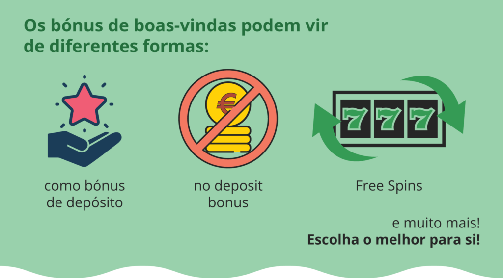 Bónus boas-vindas são legais em Portugal