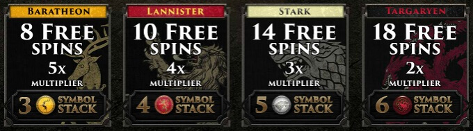 Giros gratis slot Game of Thrones