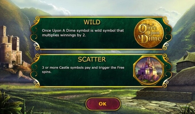 Recursos slot Once Upon a Dime 888 Gaming