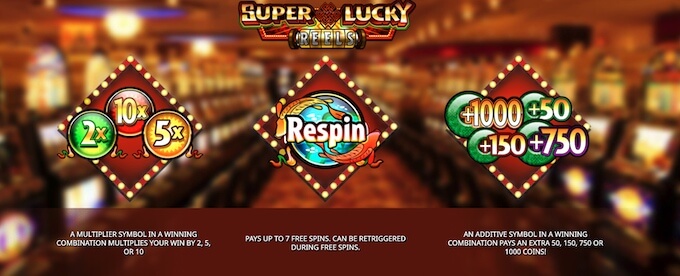 Recursos slot Super Lucky Reels