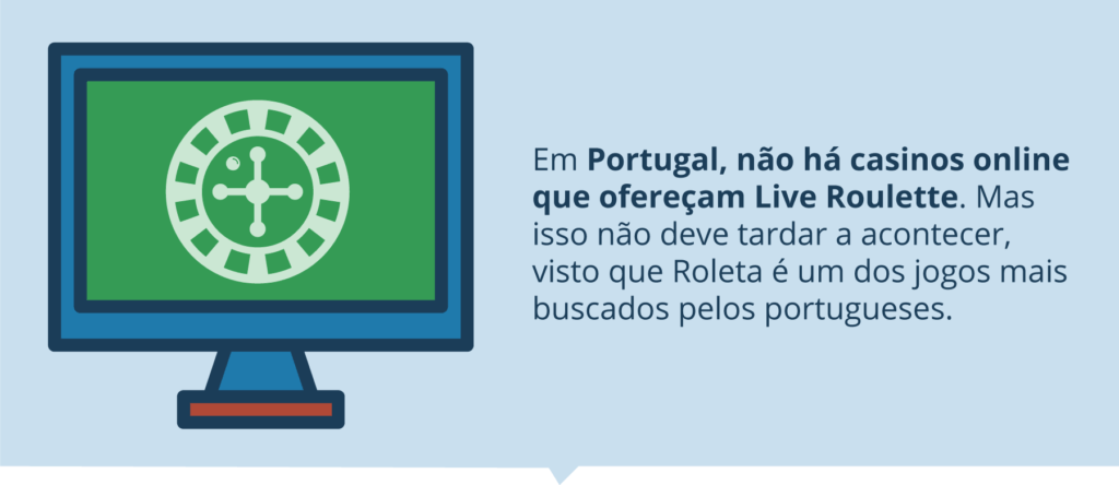 Jogar roleta online Portugal é legal? 