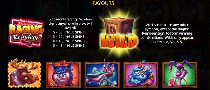 Símbolos da slot Raging Reindeer