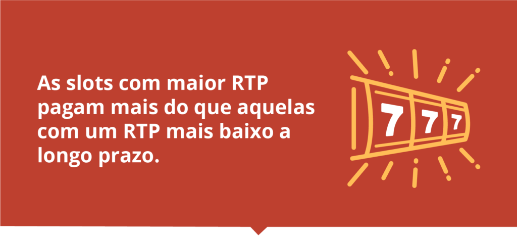 As melhores slots com alto RTP de Portugal