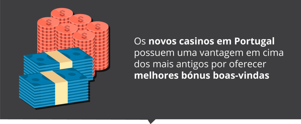 Os novos casinos em Portugal com melhores bónus 