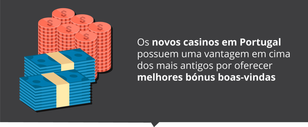 Os novos casinos em Portugal com melhores bónus